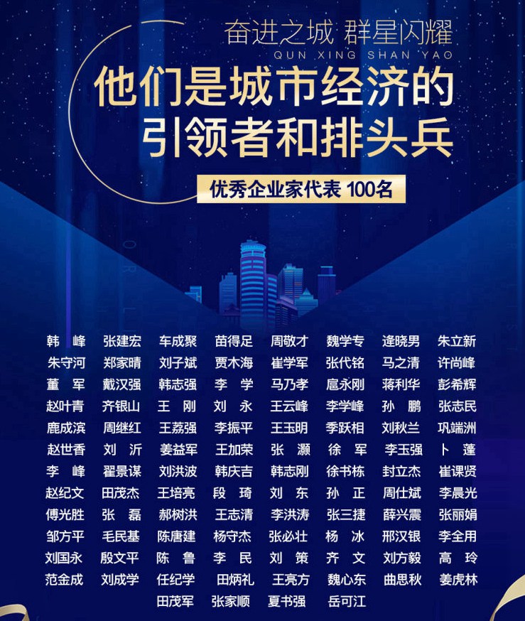 鳳凰涅槃，榮耀淄博
